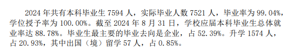 <a href=https://www.211g.cn/tag/hunan.html target=_blank class=infotextkey>湖南</a><a href=https://www.211g.cn/tag/keji.html target=_blank class=infotextkey>科技</a><a href=https://www.211g.cn/tag/daxue.html target=_blank class=infotextkey>大学</a>就业率及就业<a href=https://www.211g.cn/tag/qianjing.html target=_blank class=infotextkey>前景</a><a href=https://www.211g.cn/tag/fenxi.html target=_blank class=infotextkey>分析</a>