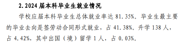 兴义<a href=https://www.211g.cn/tag/minzu.html target=_blank class=infotextkey>民族</a><a href=https://www.211g.cn/tag/shifan.html target=_blank class=infotextkey>师范</a><a href=https://www.211g.cn/tag/xueyuan.html target=_blank class=infotextkey>学院</a>就业率及就业<a href=https://www.211g.cn/tag/qianjing.html target=_blank class=infotextkey>前景</a>怎么样