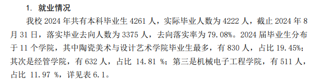 景德镇<a href=https://www.211g.cn/tag/xueyuan.html target=_blank class=infotextkey>学院</a>就业率及就业<a href=https://www.211g.cn/tag/qianjing.html target=_blank class=infotextkey>前景</a>怎么样
