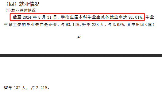 广州<a href=https://www.211g.cn/tag/chengshi.html target=_blank class=infotextkey>城市</a>理工<a href=https://www.211g.cn/tag/xueyuan.html target=_blank class=infotextkey>学院</a>就业<a href=https://www.211g.cn/tag/qingkuang.html target=_blank class=infotextkey>情况</a>与发展<a href=https://www.211g.cn/tag/qianjing.html target=_blank class=infotextkey>前景</a>