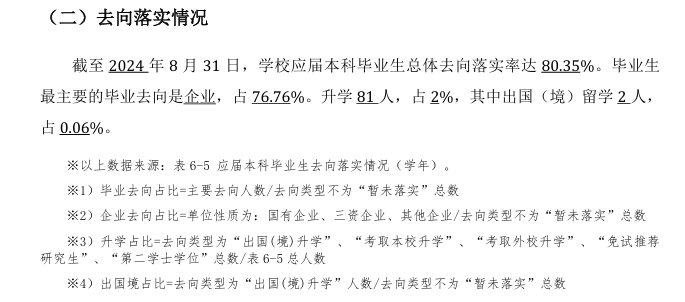 梧州<a href=https://www.211g.cn/tag/xueyuan.html target=_blank class=infotextkey>学院</a>就业率及就业<a href=https://www.211g.cn/tag/qianjing.html target=_blank class=infotextkey>前景</a><a href=https://www.211g.cn/tag/fenxi.html target=_blank class=infotextkey>分析</a>