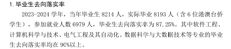 广州理工<a href=https://www.211g.cn/tag/xueyuan.html target=_blank class=infotextkey>学院</a>就业率及就业<a href=https://www.211g.cn/tag/qianjing.html target=_blank class=infotextkey>前景</a>概况