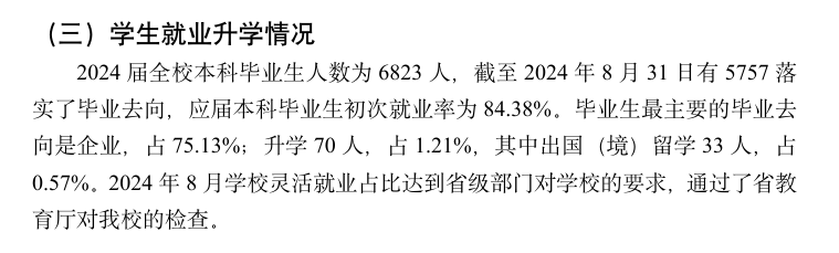 广州应用<a href=https://www.211g.cn/tag/keji.html target=_blank class=infotextkey>科技</a><a href=https://www.211g.cn/tag/xueyuan.html target=_blank class=infotextkey>学院</a>2024年就业率