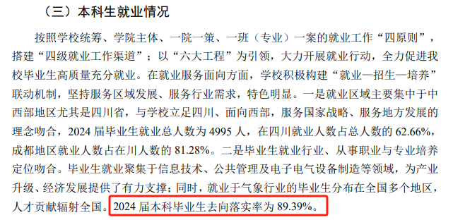 成都<a href=https://www.211g.cn/tag/xinxi.html target=_blank class=infotextkey>信息</a><a href=https://www.211g.cn/tag/gongcheng.html target=_blank class=infotextkey>工程</a><a href=https://www.211g.cn/tag/daxue.html target=_blank class=infotextkey>大学</a>就业率及就业<a href=https://www.211g.cn/tag/qianjing.html target=_blank class=infotextkey>前景</a>怎么样