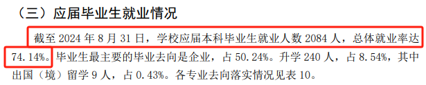 汉江<a href=https://www.211g.cn/tag/shifan.html target=_blank class=infotextkey>师范</a><a href=https://www.211g.cn/tag/xueyuan.html target=_blank class=infotextkey>学院</a>就业率及就业<a href=https://www.211g.cn/tag/qianjing.html target=_blank class=infotextkey>前景</a><a href=https://www.211g.cn/tag/fenxi.html target=_blank class=infotextkey>分析</a>