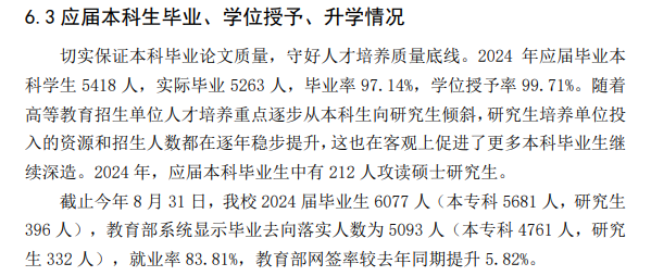 <a href=https://www.211g.cn/tag/zhongguo.html target=_blank class=infotextkey>中国</a>民用航空飞行<a href=https://www.211g.cn/tag/xueyuan.html target=_blank class=infotextkey>学院</a>就业率及就业<a href=https://www.211g.cn/tag/qianjing.html target=_blank class=infotextkey>前景</a><a href=https://www.211g.cn/tag/fenxi.html target=_blank class=infotextkey>分析</a>