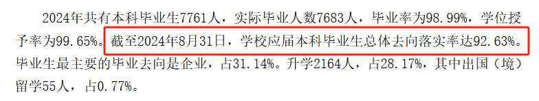 西华<a href=https://www.211g.cn/tag/shifan.html target=_blank class=infotextkey>师范</a><a href=https://www.211g.cn/tag/daxue.html target=_blank class=infotextkey>大学</a>就业率及就业<a href=https://www.211g.cn/tag/qianjing.html target=_blank class=infotextkey>前景</a><a href=https://www.211g.cn/tag/fenxi.html target=_blank class=infotextkey>分析</a>