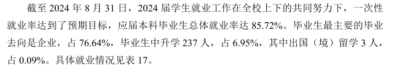 安康<a href=https://www.211g.cn/tag/xueyuan.html target=_blank class=infotextkey>学院</a>就业率及就业<a href=https://www.211g.cn/tag/qianjing.html target=_blank class=infotextkey>前景</a><a href=https://www.211g.cn/tag/fenxi.html target=_blank class=infotextkey>分析</a>