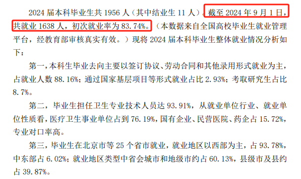 <a href=https://www.211g.cn/tag/gansu.html target=_blank class=infotextkey>甘肃</a>医<a href=https://www.211g.cn/tag/xueyuan.html target=_blank class=infotextkey>学院</a>就业率与未来发展