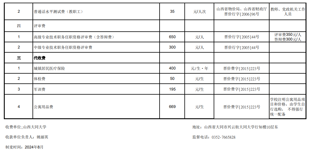 <a href=https://www.211g.cn/tag/shanxi2.html target=_blank class=infotextkey>山西</a>大同<a href=https://www.211g.cn/tag/daxue.html target=_blank class=infotextkey>大学</a><a href=https://www.211g.cn/tag/yishu.html target=_blank class=infotextkey>艺术</a>类学费与住宿费标准