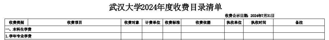 <a href=https://www.211g.cn/tag/wuhan.html target=_blank class=infotextkey>武汉</a><a href=https://www.211g.cn/tag/daxue.html target=_blank class=infotextkey>大学</a><a href=https://www.211g.cn/tag/yishu.html target=_blank class=infotextkey>艺术</a>类学费多少钱一年-各<a href=https://www.211g.cn/tag/zhuanye.html target=_blank class=infotextkey>专业</a>收费标准