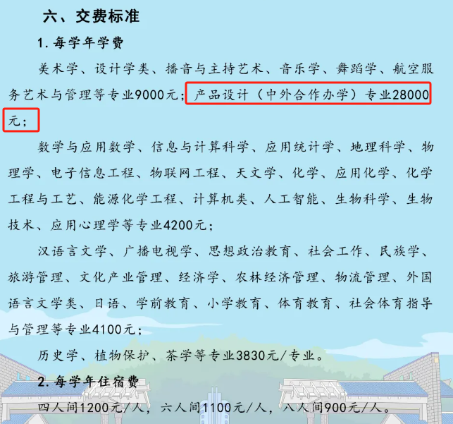 黔南<a href=https://www.211g.cn/tag/minzu.html target=_blank class=infotextkey>民族</a><a href=https://www.211g.cn/tag/shifan.html target=_blank class=infotextkey>师范</a><a href=https://www.211g.cn/tag/xueyuan.html target=_blank class=infotextkey>学院</a><a href=https://www.211g.cn/tag/zhongwai.html target=_blank class=infotextkey>中外</a><a href=https://www.211g.cn/tag/hezuo.html target=_blank class=infotextkey>合作</a>办学学费及<a href=https://www.211g.cn/tag/zhuanye.html target=_blank class=infotextkey>专业</a>收费标准
