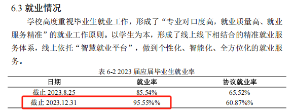 <a href=https://www.211g.cn/tag/nanjing.html target=_blank class=infotextkey>南京</a>航空航天<a href=https://www.211g.cn/tag/daxue.html target=_blank class=infotextkey>大学</a>金城<a href=https://www.211g.cn/tag/xueyuan.html target=_blank class=infotextkey>学院</a>就业率及就业<a href=https://www.211g.cn/tag/qianjing.html target=_blank class=infotextkey>前景</a>