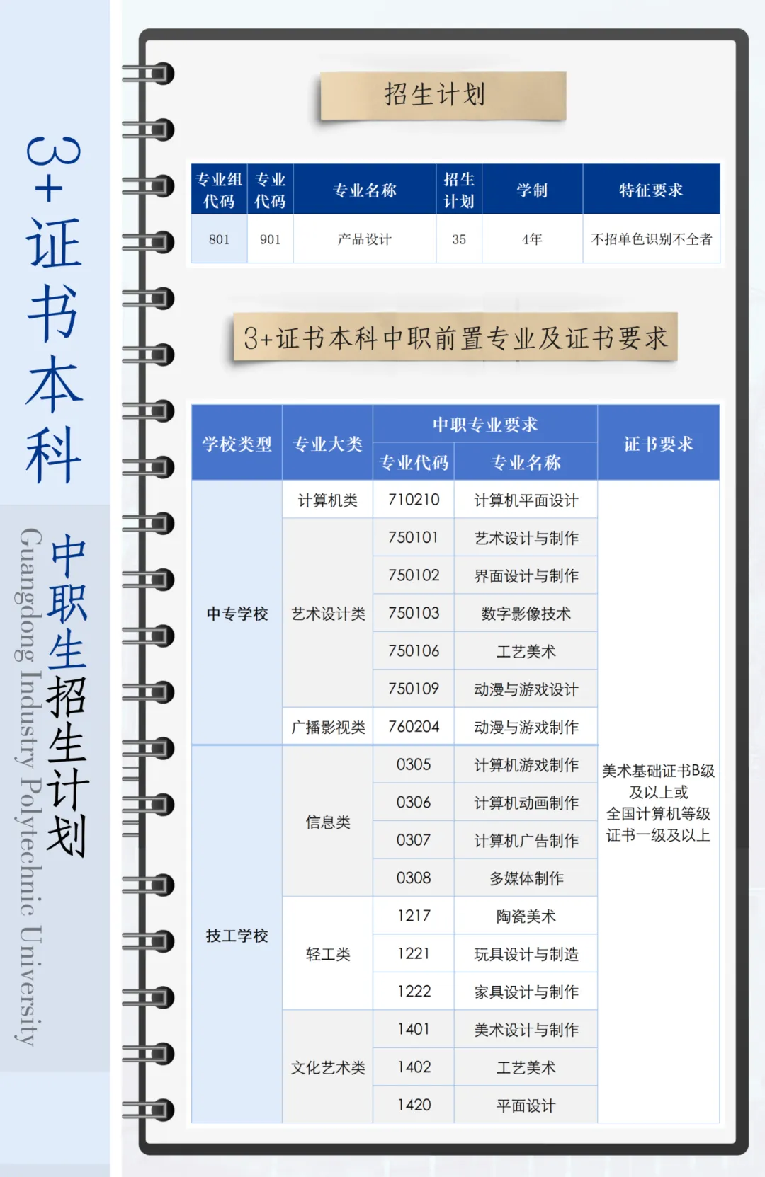 2025广东轻工<a href=https://www.211g.cn/tag/zhiye.html target=_blank class=infotextkey>职业</a><a href=https://www.211g.cn/tag/jishu.html target=_blank class=infotextkey>技术</a><a href=https://www.211g.cn/tag/daxue.html target=_blank class=infotextkey>大学</a>春季高考<a href=https://www.211g.cn/tag/zhaosheng.html target=_blank class=infotextkey>招生</a>学费多少钱一年-各<a href=https://www.211g.cn/tag/zhuanye.html target=_blank class=infotextkey>专业</a>收费标准