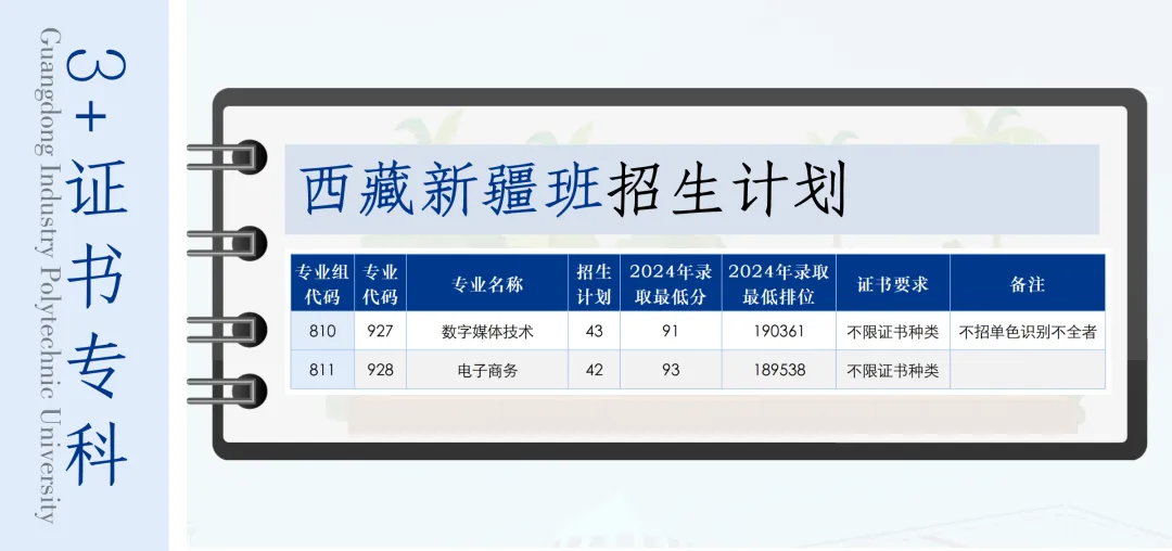 2025广东轻工<a href=https://www.211g.cn/tag/zhiye.html target=_blank class=infotextkey>职业</a><a href=https://www.211g.cn/tag/jishu.html target=_blank class=infotextkey>技术</a><a href=https://www.211g.cn/tag/daxue.html target=_blank class=infotextkey>大学</a>春季高考<a href=https://www.211g.cn/tag/zhaosheng.html target=_blank class=infotextkey>招生</a>学费多少钱一年-各<a href=https://www.211g.cn/tag/zhuanye.html target=_blank class=infotextkey>专业</a>收费标准