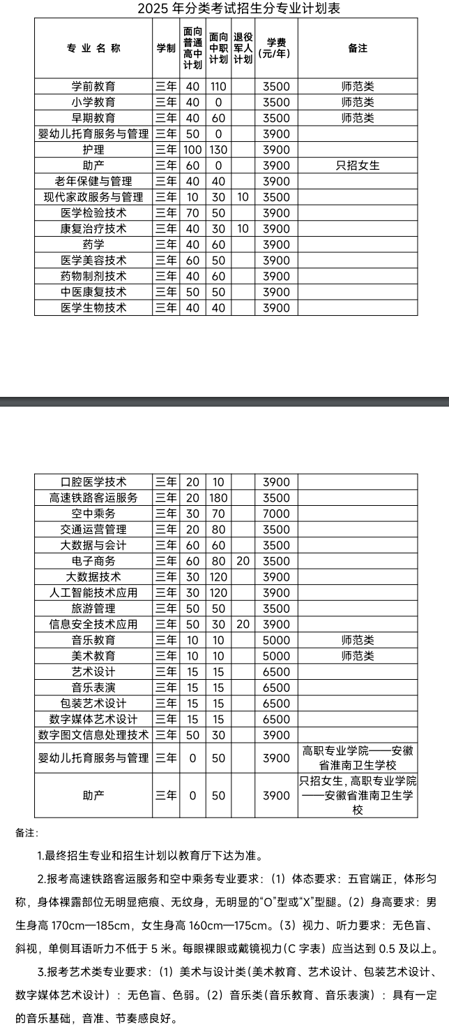 滁州<a href=https://www.211g.cn/tag/chengshi.html target=_blank class=infotextkey>城市</a><a href=https://www.211g.cn/tag/zhiye.html target=_blank class=infotextkey>职业</a><a href=https://www.211g.cn/tag/xueyuan.html target=_blank class=infotextkey>学院</a><a href=https://www.211g.cn/tag/zhaosheng.html target=_blank class=infotextkey>招生</a>学费