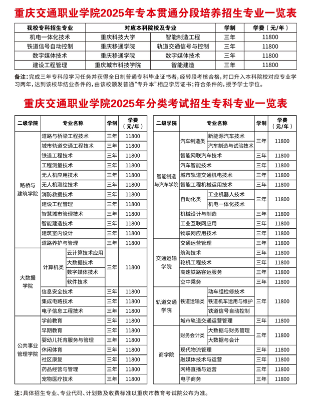 2025<a href=https://www.211g.cn/tag/zhongqing.html target=_blank class=infotextkey>重庆</a><a href=https://www.211g.cn/tag/jiaotong.html target=_blank class=infotextkey>交通</a><a href=https://www.211g.cn/tag/zhiye.html target=_blank class=infotextkey>职业</a><a href=https://www.211g.cn/tag/xueyuan.html target=_blank class=infotextkey>学院</a>各<a href=https://www.211g.cn/tag/zhuanye.html target=_blank class=infotextkey>专业</a>收费标准