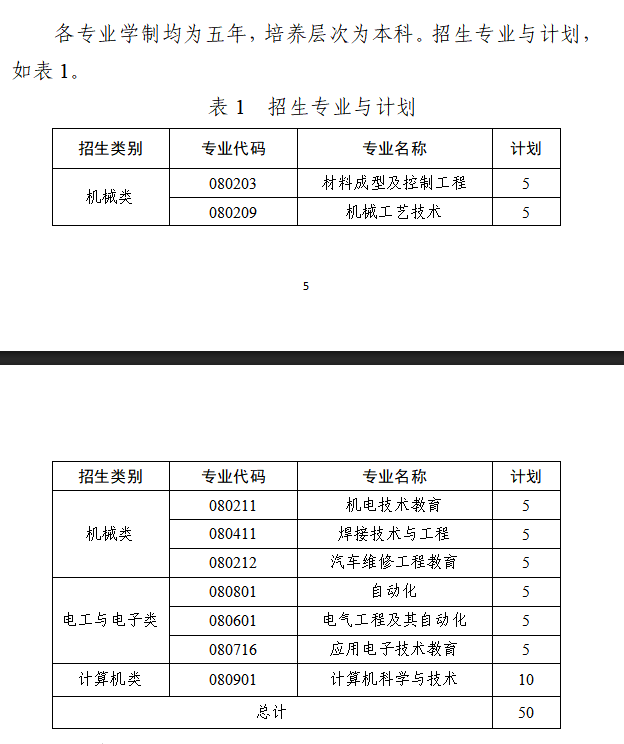 2025<a href=https://www.211g.cn/tag/tianjin.html target=_blank class=infotextkey>天津</a><a href=https://www.211g.cn/tag/zhiye.html target=_blank class=infotextkey>职业</a><a href=https://www.211g.cn/tag/jishu.html target=_blank class=infotextkey>技术</a><a href=https://www.211g.cn/tag/shifan.html target=_blank class=infotextkey>师范</a><a href=https://www.211g.cn/tag/daxue.html target=_blank class=infotextkey>大学</a>高职分类<a href=https://www.211g.cn/tag/kaoshi.html target=_blank class=infotextkey>考试</a><a href=https://www.211g.cn/tag/zhaosheng.html target=_blank class=infotextkey>招生</a>学费<a href=https://www.211g.cn/tag/zhuanye.html target=_blank class=infotextkey>专业</a>收费标准