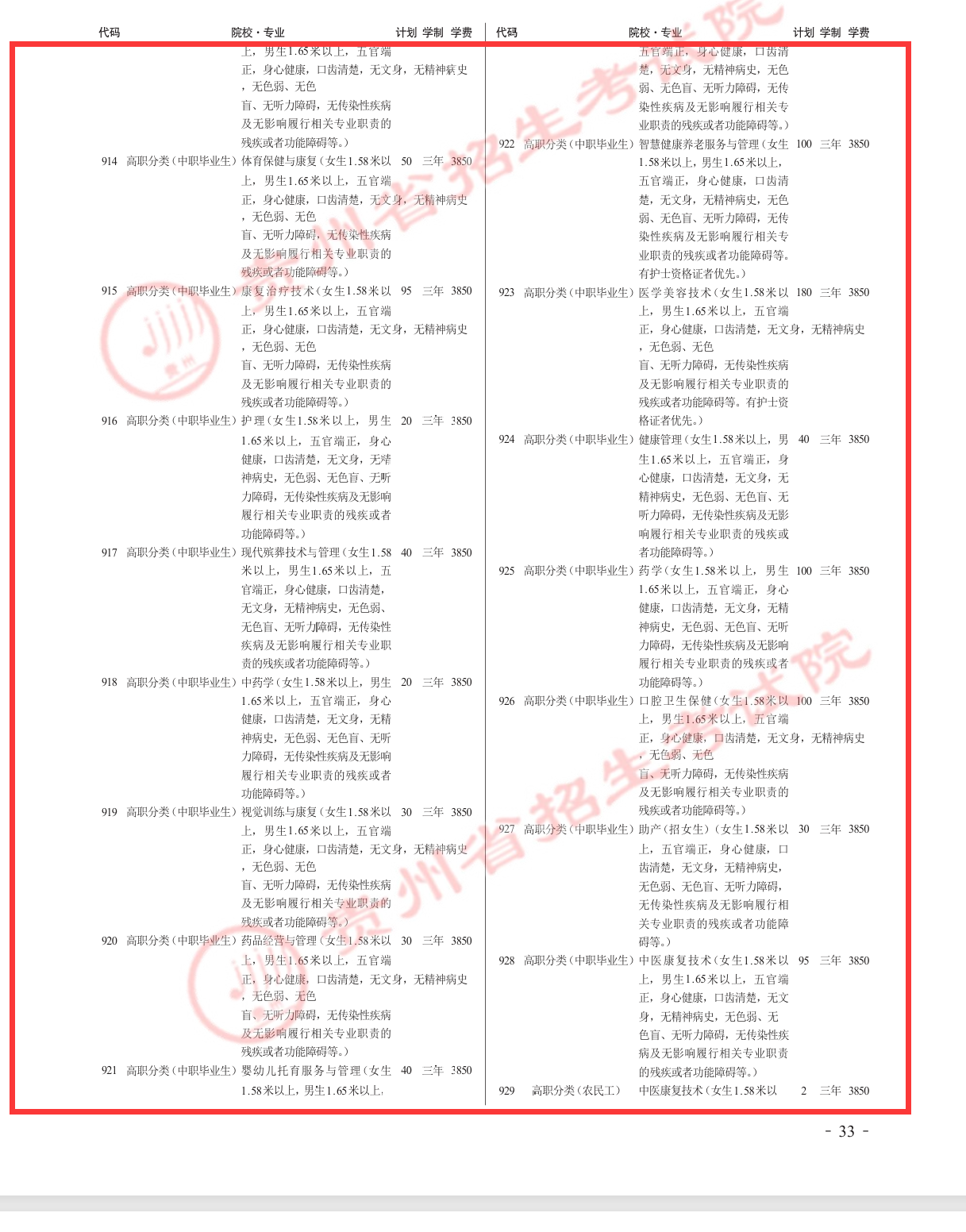 2025<a href=https://www.211g.cn/tag/guizhou.html target=_blank class=infotextkey>贵州</a>护理<a href=https://www.211g.cn/tag/zhiye.html target=_blank class=infotextkey>职业</a><a href=https://www.211g.cn/tag/jishu.html target=_blank class=infotextkey>技术</a><a href=https://www.211g.cn/tag/xueyuan.html target=_blank class=infotextkey>学院</a>分类<a href=https://www.211g.cn/tag/kaoshi.html target=_blank class=infotextkey>考试</a><a href=https://www.211g.cn/tag/zhaosheng.html target=_blank class=infotextkey>招生</a>学费标准与各<a href=https://www.211g.cn/tag/zhuanye.html target=_blank class=infotextkey>专业</a>费用