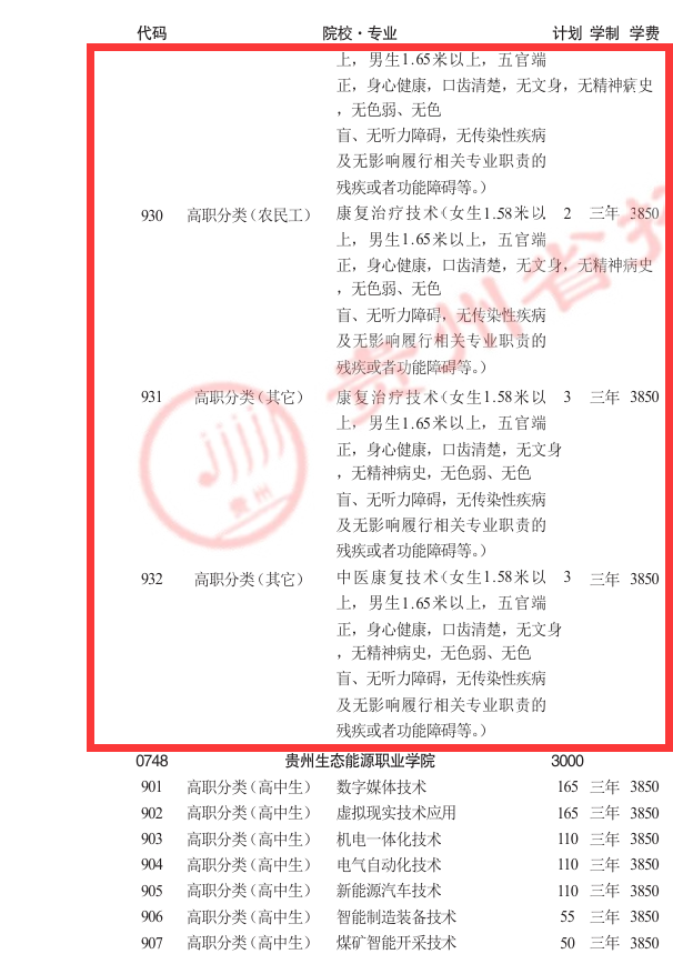 2025<a href=https://www.211g.cn/tag/guizhou.html target=_blank class=infotextkey>贵州</a>护理<a href=https://www.211g.cn/tag/zhiye.html target=_blank class=infotextkey>职业</a><a href=https://www.211g.cn/tag/jishu.html target=_blank class=infotextkey>技术</a><a href=https://www.211g.cn/tag/xueyuan.html target=_blank class=infotextkey>学院</a>分类<a href=https://www.211g.cn/tag/kaoshi.html target=_blank class=infotextkey>考试</a><a href=https://www.211g.cn/tag/zhaosheng.html target=_blank class=infotextkey>招生</a>学费标准与各<a href=https://www.211g.cn/tag/zhuanye.html target=_blank class=infotextkey>专业</a>费用