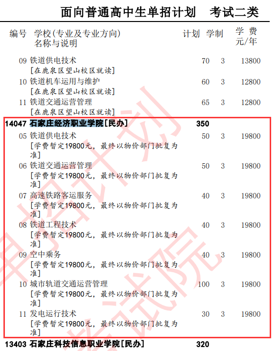 2025<a href=https://www.211g.cn/tag/shijiazhuang.html target=_blank class=infotextkey>石家庄</a><a href=https://www.211g.cn/tag/jingji.html target=_blank class=infotextkey>经济</a><a href=https://www.211g.cn/tag/zhiye.html target=_blank class=infotextkey>职业</a><a href=https://www.211g.cn/tag/xueyuan.html target=_blank class=infotextkey>学院</a>单招学费一览及<a href=https://www.211g.cn/tag/zhuanye.html target=_blank class=infotextkey>专业</a>收费详情