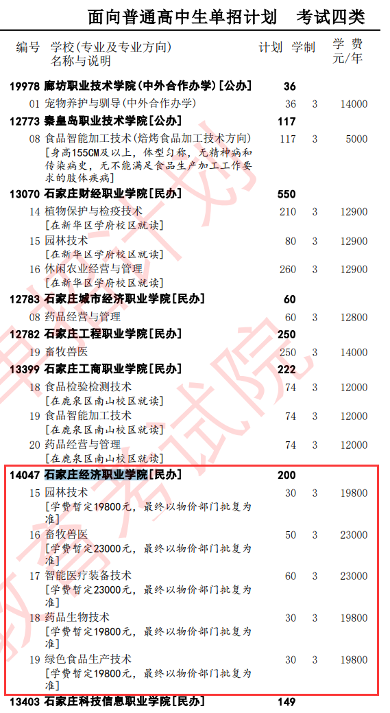 2025<a href=https://www.211g.cn/tag/shijiazhuang.html target=_blank class=infotextkey>石家庄</a><a href=https://www.211g.cn/tag/jingji.html target=_blank class=infotextkey>经济</a><a href=https://www.211g.cn/tag/zhiye.html target=_blank class=infotextkey>职业</a><a href=https://www.211g.cn/tag/xueyuan.html target=_blank class=infotextkey>学院</a>单招学费一览及<a href=https://www.211g.cn/tag/zhuanye.html target=_blank class=infotextkey>专业</a>收费详情