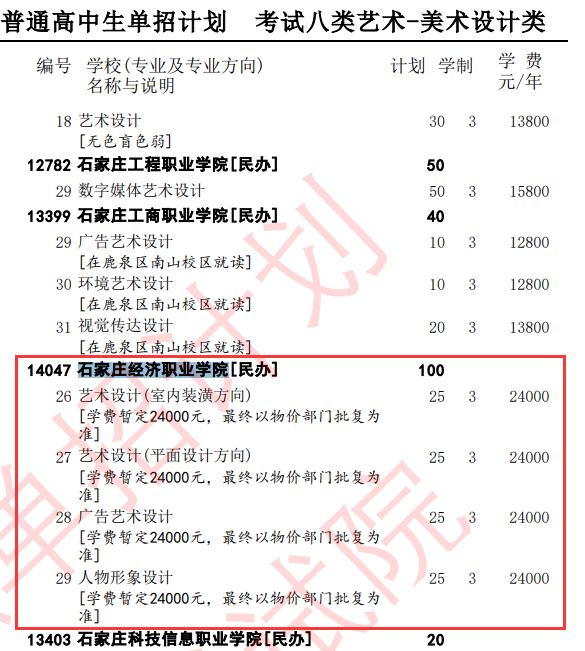 2025<a href=https://www.211g.cn/tag/shijiazhuang.html target=_blank class=infotextkey>石家庄</a><a href=https://www.211g.cn/tag/jingji.html target=_blank class=infotextkey>经济</a><a href=https://www.211g.cn/tag/zhiye.html target=_blank class=infotextkey>职业</a><a href=https://www.211g.cn/tag/xueyuan.html target=_blank class=infotextkey>学院</a>单招学费一览及<a href=https://www.211g.cn/tag/zhuanye.html target=_blank class=infotextkey>专业</a>收费详情