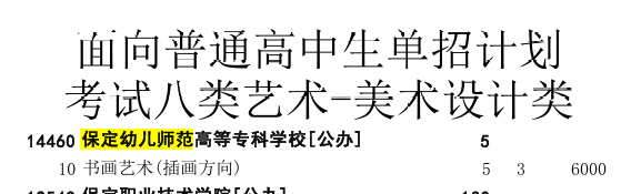 2025保定<a href=https://www.211g.cn/tag/youer.html target=_blank class=infotextkey>幼儿</a><a href=https://www.211g.cn/tag/shifan.html target=_blank class=infotextkey>师范</a><a href=https://www.211g.cn/tag/gaodong.html target=_blank class=infotextkey>高等</a>专科<a href=https://www.211g.cn/tag/xuexiao.html target=_blank class=infotextkey>学校</a>单招<a href=https://www.211g.cn/tag/jihua.html target=_blank class=infotextkey>计划</a>