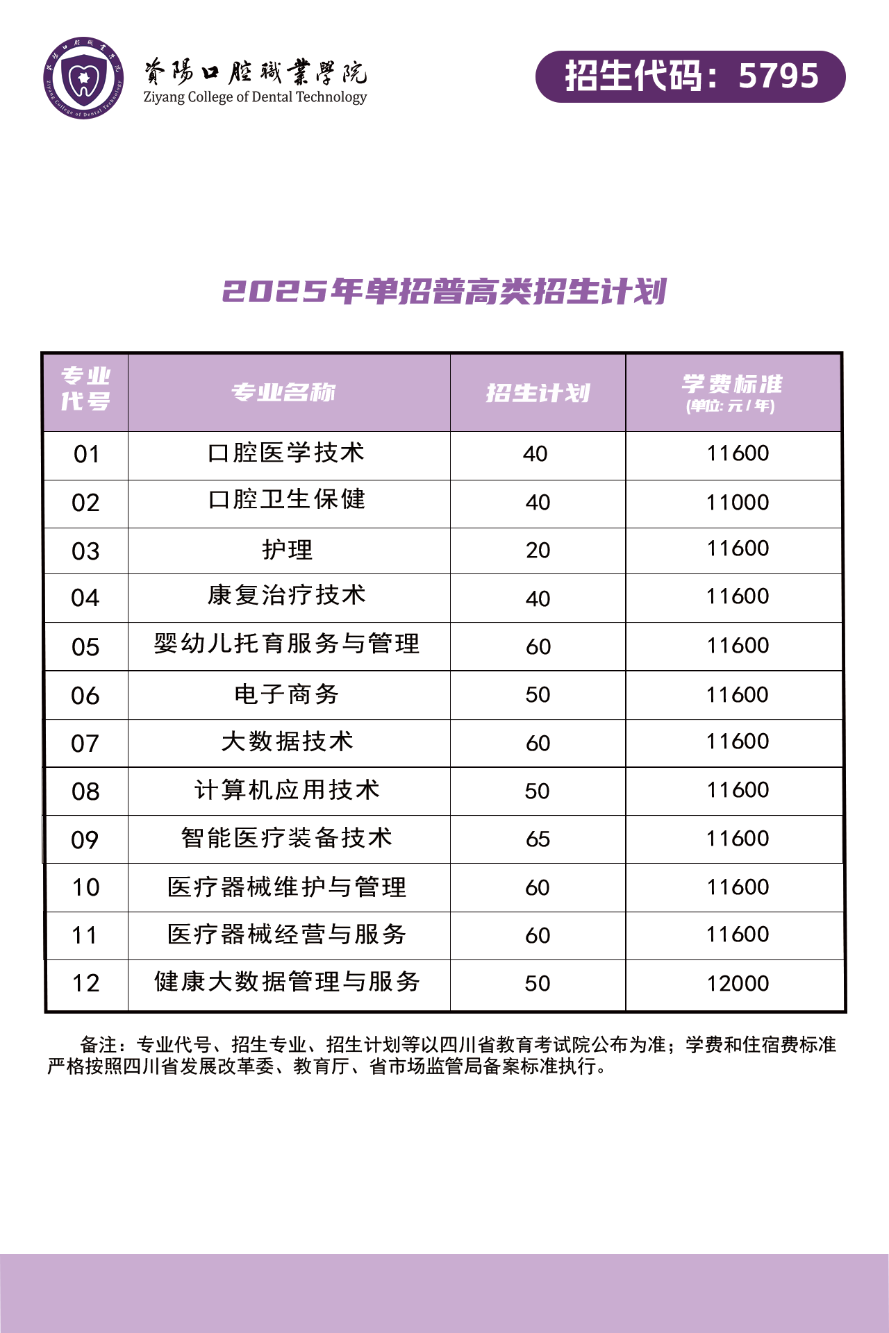 资阳口腔<a href=https://www.211g.cn/tag/zhiye.html target=_blank class=infotextkey>职业</a><a href=https://www.211g.cn/tag/xueyuan.html target=_blank class=infotextkey>学院</a>单招学费收费标准