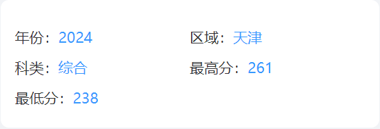 2024<a href=https://www.211g.cn/tag/tianjin.html target=_blank class=infotextkey>天津</a>机电<a href=https://www.211g.cn/tag/zhiye.html target=_blank class=infotextkey>职业</a><a href=https://www.211g.cn/tag/jishu.html target=_blank class=infotextkey>技术</a><a href=https://www.211g.cn/tag/xueyuan.html target=_blank class=infotextkey>学院</a><a href=https://www.211g.cn/tag/luqu.html target=_blank class=infotextkey>录取</a><a href=https://www.211g.cn/tag/fenshu.html target=_blank class=infotextkey>分数</a>线（包括<a href=https://www.211g.cn/tag/linian.html target=_blank class=infotextkey>历年</a><a href=https://www.211g.cn/tag/shuju.html target=_blank class=infotextkey>数据</a>）