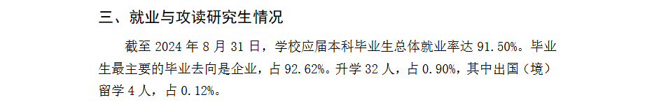 仰恩<a href=https://www.211g.cn/tag/daxue.html target=_blank class=infotextkey>大学</a>2024届就业率
