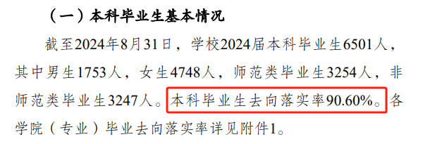 <a href=https://www.211g.cn/tag/zhongqing.html target=_blank class=infotextkey>重庆</a><a href=https://www.211g.cn/tag/shifan.html target=_blank class=infotextkey>师范</a><a href=https://www.211g.cn/tag/daxue.html target=_blank class=infotextkey>大学</a>就业<a href=https://www.211g.cn/tag/qingkuang.html target=_blank class=infotextkey>情况</a><a href=https://www.211g.cn/tag/fenxi.html target=_blank class=infotextkey>分析</a>