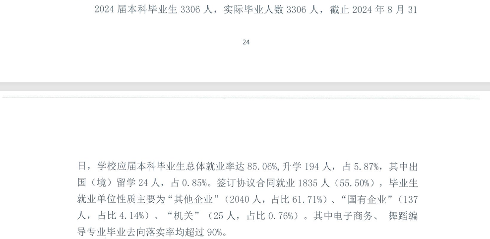 <a href=https://www.211g.cn/tag/hunan.html target=_blank class=infotextkey>湖南</a>女子<a href=https://www.211g.cn/tag/xueyuan.html target=_blank class=infotextkey>学院</a>就业率及就业<a href=https://www.211g.cn/tag/qianjing.html target=_blank class=infotextkey>前景</a>