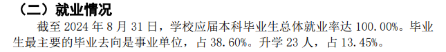 <a href=https://www.211g.cn/tag/xicang.html target=_blank class=infotextkey>西藏</a>藏医药<a href=https://www.211g.cn/tag/daxue.html target=_blank class=infotextkey>大学</a>就业率及就业<a href=https://www.211g.cn/tag/qianjing.html target=_blank class=infotextkey>前景</a>怎么样