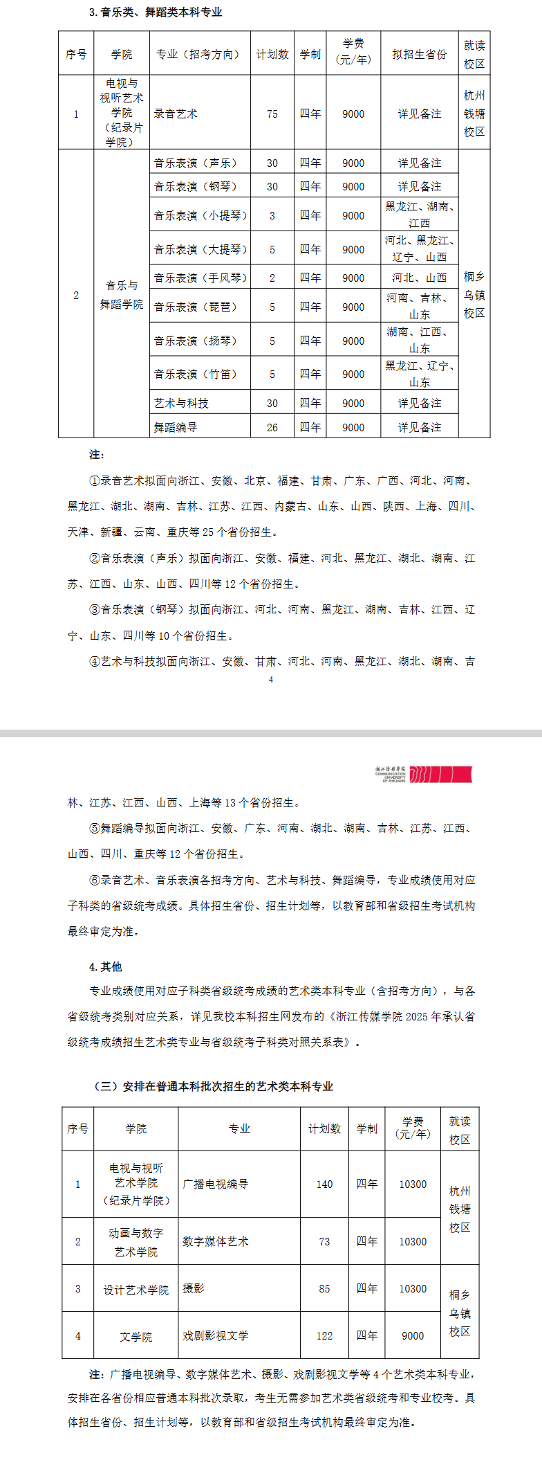 2025<a href=https://www.211g.cn/tag/zhejiang.html target=_blank class=infotextkey>浙江</a>传媒<a href=https://www.211g.cn/tag/xueyuan.html target=_blank class=infotextkey>学院</a><a href=https://www.211g.cn/tag/yishu.html target=_blank class=infotextkey>艺术</a>类学费收费标准