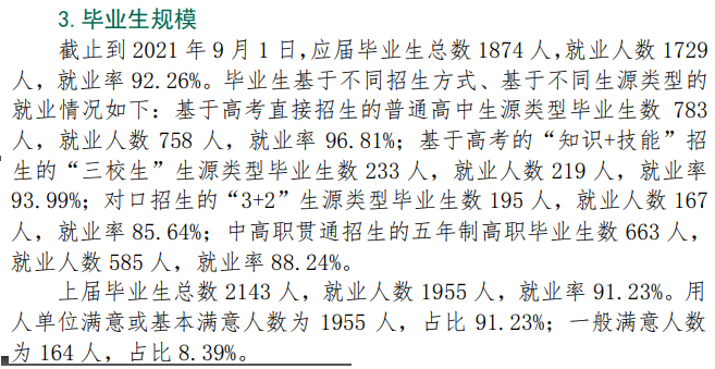 2021年<a href=https://www.211g.cn/tag/hubei.html target=_blank class=infotextkey>湖北</a><a href=https://www.211g.cn/tag/youer.html target=_blank class=infotextkey>幼儿</a><a href=https://www.211g.cn/tag/shifan.html target=_blank class=infotextkey>师范</a><a href=https://www.211g.cn/tag/gaodong.html target=_blank class=infotextkey>高等</a>专科<a href=https://www.211g.cn/tag/xuexiao.html target=_blank class=infotextkey>学校</a>就业率
