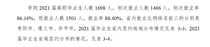<a href=https://www.211g.cn/tag/guizhou.html target=_blank class=infotextkey>贵州</a>护理<a href=https://www.211g.cn/tag/zhiye.html target=_blank class=infotextkey>职业</a><a href=https://www.211g.cn/tag/jishu.html target=_blank class=infotextkey>技术</a><a href=https://www.211g.cn/tag/xueyuan.html target=_blank class=infotextkey>学院</a>就业率及就业<a href=https://www.211g.cn/tag/qianjing.html target=_blank class=infotextkey>前景</a>怎么样