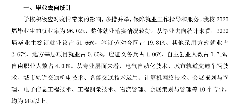 广东<a href=https://www.211g.cn/tag/jiaotong.html target=_blank class=infotextkey>交通</a><a href=https://www.211g.cn/tag/zhiye.html target=_blank class=infotextkey>职业</a><a href=https://www.211g.cn/tag/jishu.html target=_blank class=infotextkey>技术</a><a href=https://www.211g.cn/tag/xueyuan.html target=_blank class=infotextkey>学院</a>就业率及就业<a href=https://www.211g.cn/tag/qianjing.html target=_blank class=infotextkey>前景</a><a href=https://www.211g.cn/tag/fenxi.html target=_blank class=infotextkey>分析</a>