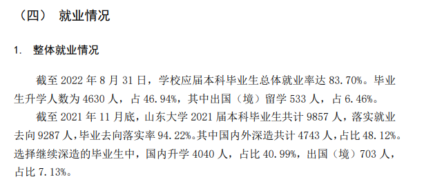 2022届<a href=https://www.211g.cn/tag/shandong.html target=_blank class=infotextkey>山东</a><a href=https://www.211g.cn/tag/daxue.html target=_blank class=infotextkey>大学</a>就业率<a href=https://www.211g.cn/tag/shuju.html target=_blank class=infotextkey>数据</a>