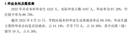 2022届<a href=https://www.211g.cn/tag/shanxi2.html target=_blank class=infotextkey>山西</a><a href=https://www.211g.cn/tag/shifan.html target=_blank class=infotextkey>师范</a><a href=https://www.211g.cn/tag/daxue.html target=_blank class=infotextkey>大学</a>就业率