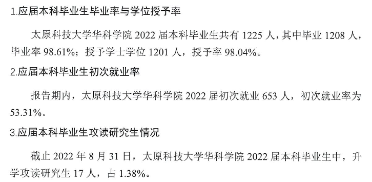 <a href=https://www.211g.cn/tag/shanxi2.html target=_blank class=infotextkey>山西</a><a href=https://www.211g.cn/tag/keji.html target=_blank class=infotextkey>科技</a><a href=https://www.211g.cn/tag/xueyuan.html target=_blank class=infotextkey>学院</a>就业率及就业<a href=https://www.211g.cn/tag/qianjing.html target=_blank class=infotextkey>前景</a><a href=https://www.211g.cn/tag/fenxi.html target=_blank class=infotextkey>分析</a>