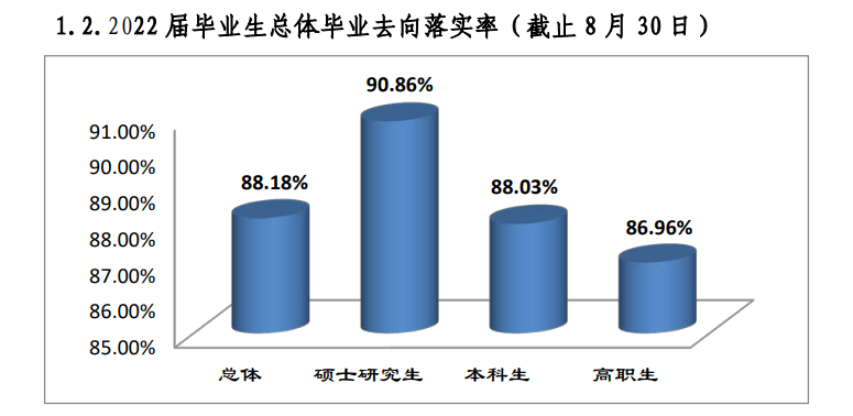 桂林<a href=https://www.211g.cn/tag/yike.html target=_blank class=infotextkey>医科</a><a href=https://www.211g.cn/tag/daxue.html target=_blank class=infotextkey>大学</a>就业率与<a href=https://www.211g.cn/tag/qianjing.html target=_blank class=infotextkey>前景</a><a href=https://www.211g.cn/tag/fenxi.html target=_blank class=infotextkey>分析</a>