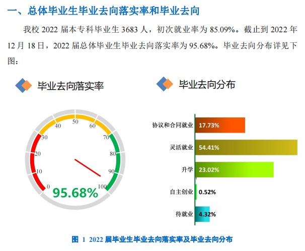 <a href=https://www.211g.cn/tag/hebei.html target=_blank class=infotextkey>河北</a>环境<a href=https://www.211g.cn/tag/gongcheng.html target=_blank class=infotextkey>工程</a><a href=https://www.211g.cn/tag/xueyuan.html target=_blank class=infotextkey>学院</a>就业率及<a href=https://www.211g.cn/tag/qianjing.html target=_blank class=infotextkey>前景</a><a href=https://www.211g.cn/tag/fenxi.html target=_blank class=infotextkey>分析</a>