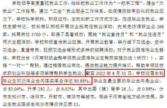 <a href=https://www.211g.cn/tag/henan.html target=_blank class=infotextkey>河南</a>财政金融<a href=https://www.211g.cn/tag/xueyuan.html target=_blank class=infotextkey>学院</a>就业率及就业<a href=https://www.211g.cn/tag/qianjing.html target=_blank class=infotextkey>前景</a>怎么样