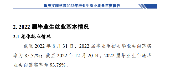 <a href=https://www.211g.cn/tag/zhongqing.html target=_blank class=infotextkey>重庆</a>文理<a href=https://www.211g.cn/tag/xueyuan.html target=_blank class=infotextkey>学院</a>就业<a href=https://www.211g.cn/tag/shuju.html target=_blank class=infotextkey>数据</a>2022