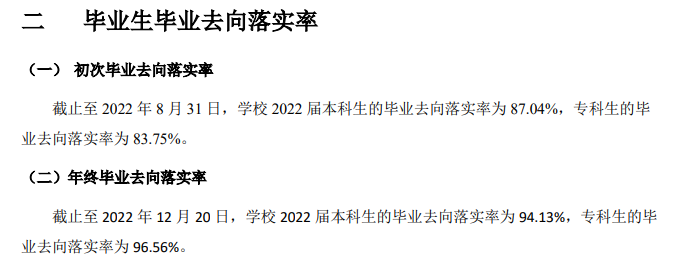 <a href=https://www.211g.cn/tag/nanjing.html target=_blank class=infotextkey>南京</a><a href=https://www.211g.cn/tag/gongye.html target=_blank class=infotextkey>工业</a><a href=https://www.211g.cn/tag/zhiye.html target=_blank class=infotextkey>职业</a><a href=https://www.211g.cn/tag/jishu.html target=_blank class=infotextkey>技术</a><a href=https://www.211g.cn/tag/daxue.html target=_blank class=infotextkey>大学</a>就业率及就业<a href=https://www.211g.cn/tag/qianjing.html target=_blank class=infotextkey>前景</a>