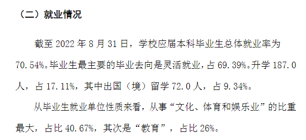 <a href=https://www.211g.cn/tag/xian.html target=_blank class=infotextkey>西安</a>音乐<a href=https://www.211g.cn/tag/xueyuan.html target=_blank class=infotextkey>学院</a>就业率及就业<a href=https://www.211g.cn/tag/qianjing.html target=_blank class=infotextkey>前景</a>如何