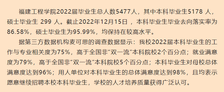 <a href=https://www.211g.cn/tag/fujian.html target=_blank class=infotextkey>福建</a>理工<a href=https://www.211g.cn/tag/daxue.html target=_blank class=infotextkey>大学</a>2022届就业率