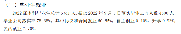 <a href=https://www.211g.cn/tag/neimenggu.html target=_blank class=infotextkey>内蒙古</a><a href=https://www.211g.cn/tag/keji.html target=_blank class=infotextkey>科技</a><a href=https://www.211g.cn/tag/daxue.html target=_blank class=infotextkey>大学</a>就业率及<a href=https://www.211g.cn/tag/qianjing.html target=_blank class=infotextkey>前景</a><a href=https://www.211g.cn/tag/fenxi.html target=_blank class=infotextkey>分析</a>