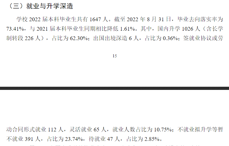 <a href=https://www.211g.cn/tag/haorbin.html target=_blank class=infotextkey>哈尔滨</a><a href=https://www.211g.cn/tag/yike.html target=_blank class=infotextkey>医科</a><a href=https://www.211g.cn/tag/daxue.html target=_blank class=infotextkey>大学</a>就业率及就业<a href=https://www.211g.cn/tag/qianjing.html target=_blank class=infotextkey>前景</a><a href=https://www.211g.cn/tag/fenxi.html target=_blank class=infotextkey>分析</a>